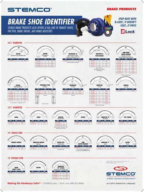 measuring brake shoe thickness|drum brake shoe thickness chart.